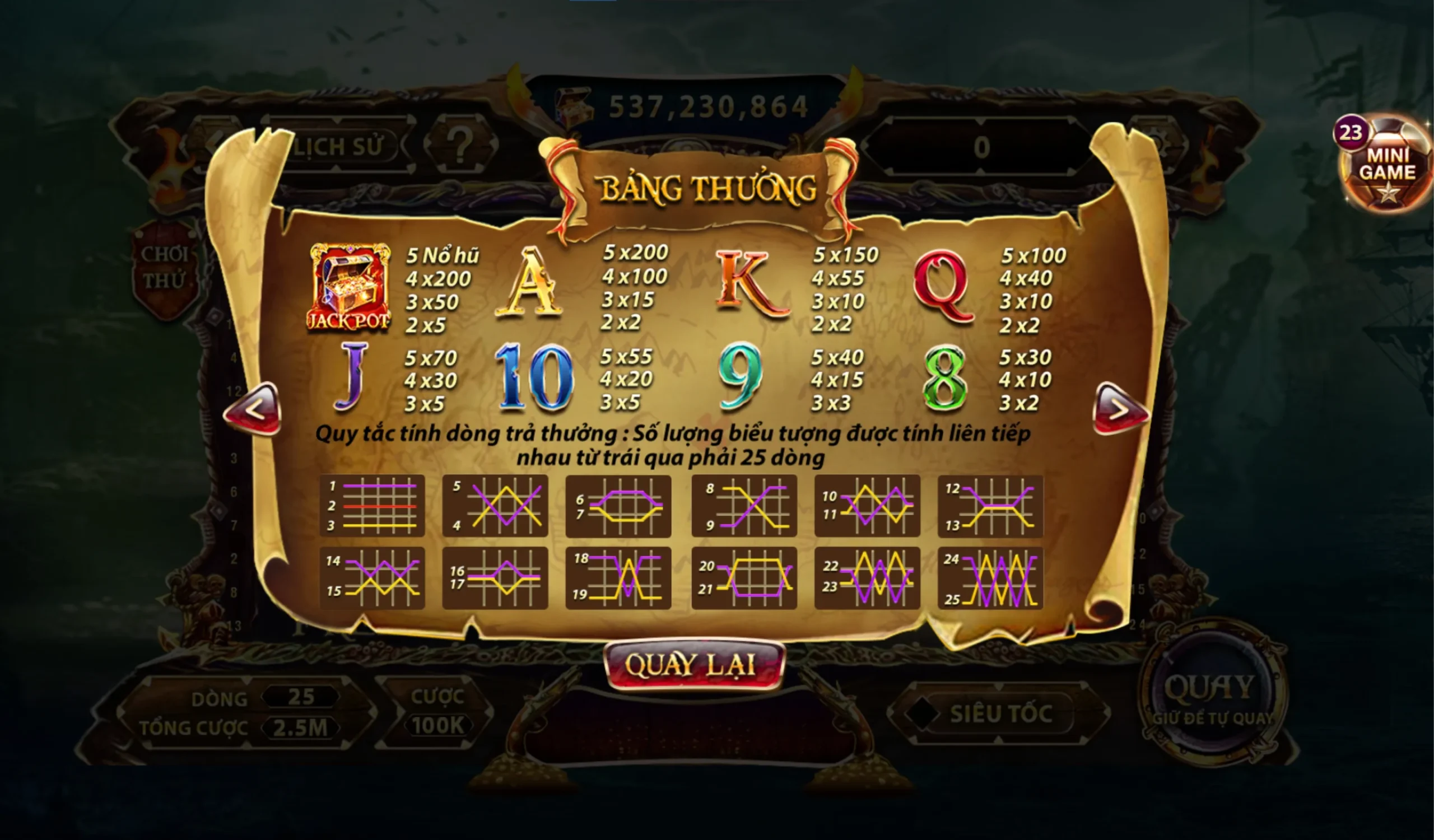 Luật chơi game nổ hũ Pirate King Sunwin