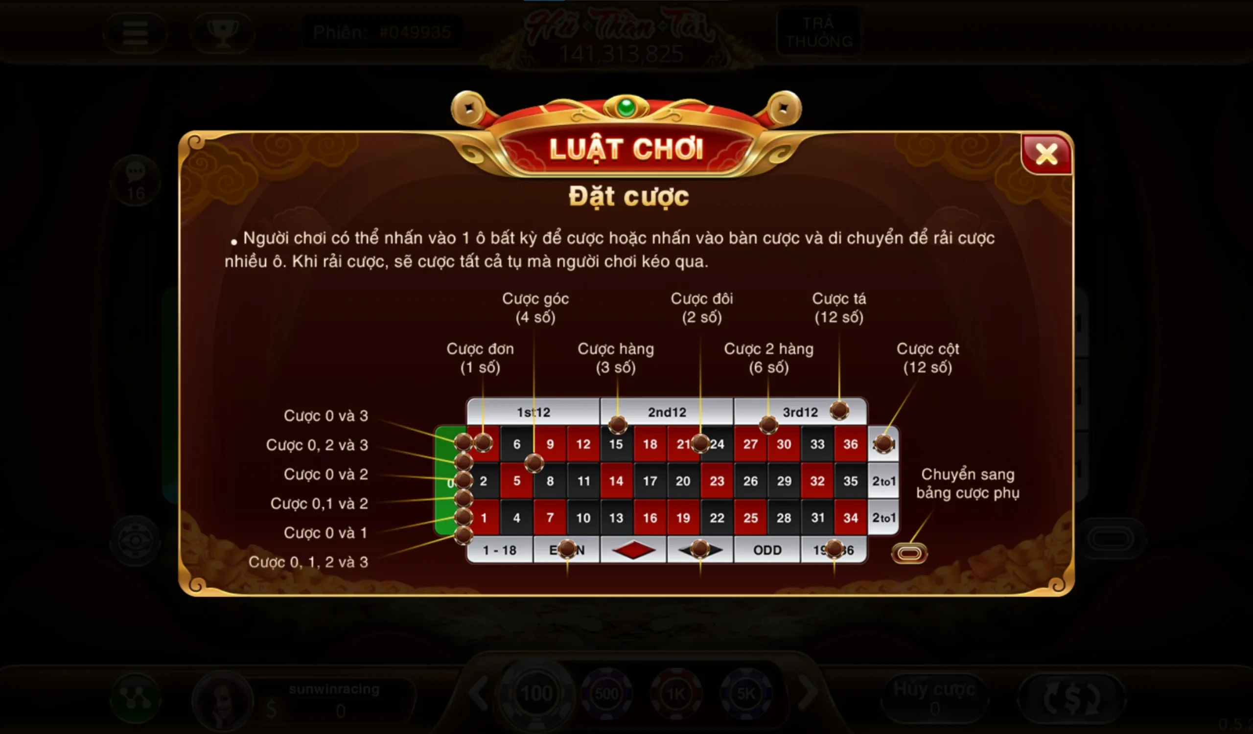 Luật chơi Roulette Sunwin cơ bản và chuẩn xác