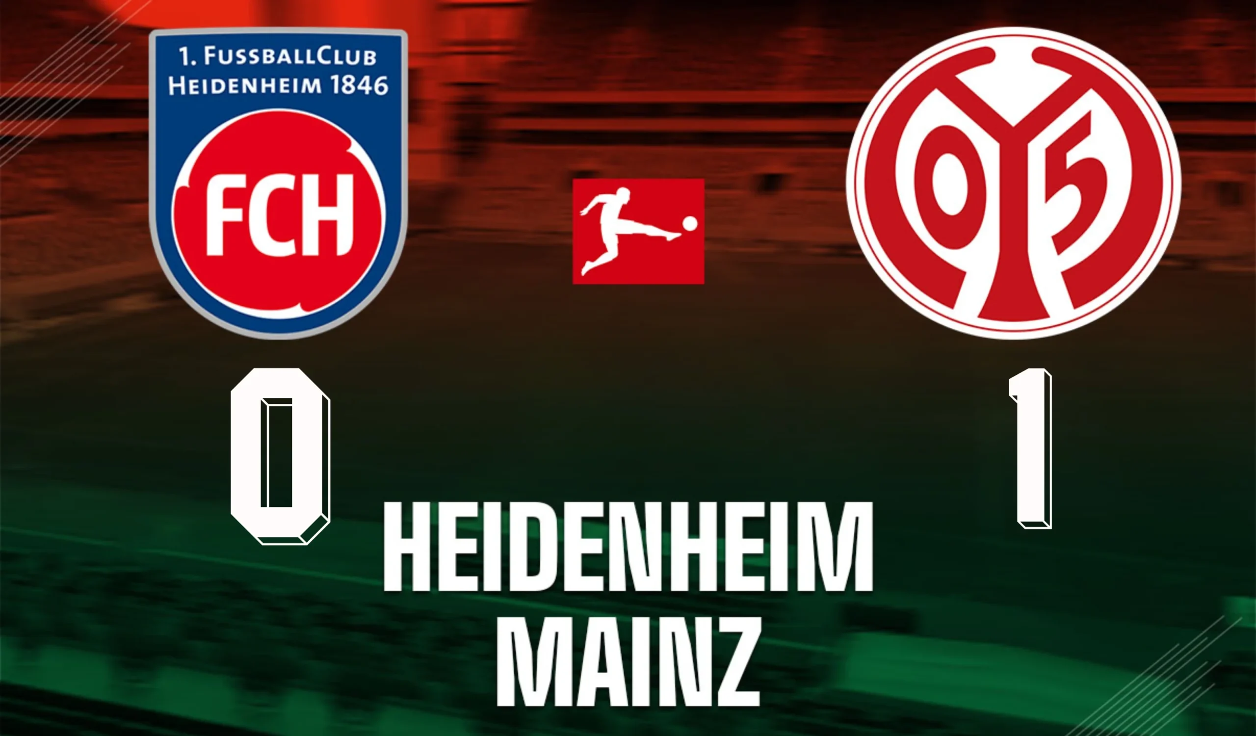 Nhận định kèo bóng đá Đức Heidenheim vs Mainz