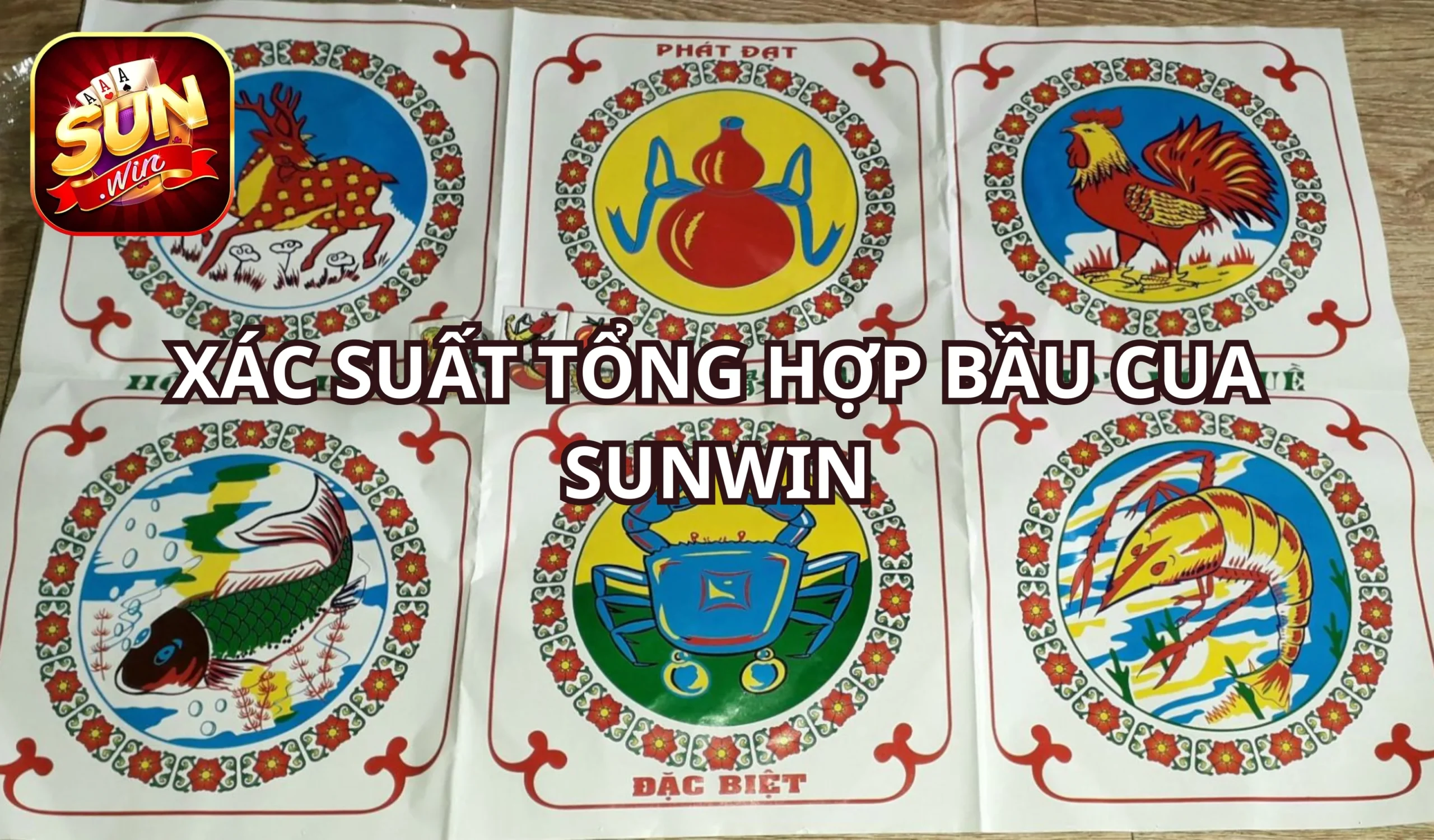 Xác suất tổng hợp